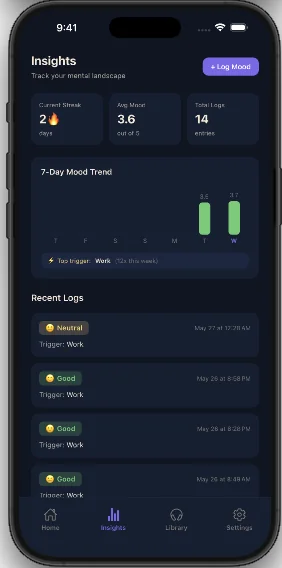 Awakened Mind insights screen
